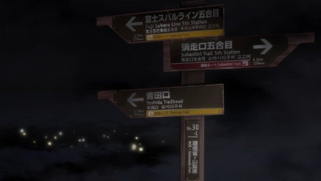 Eighth Station Trail Sign